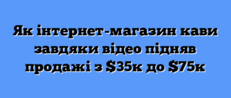 Як інтернет-магазин кави завдяки відео підняв продажі з $35к до $75к